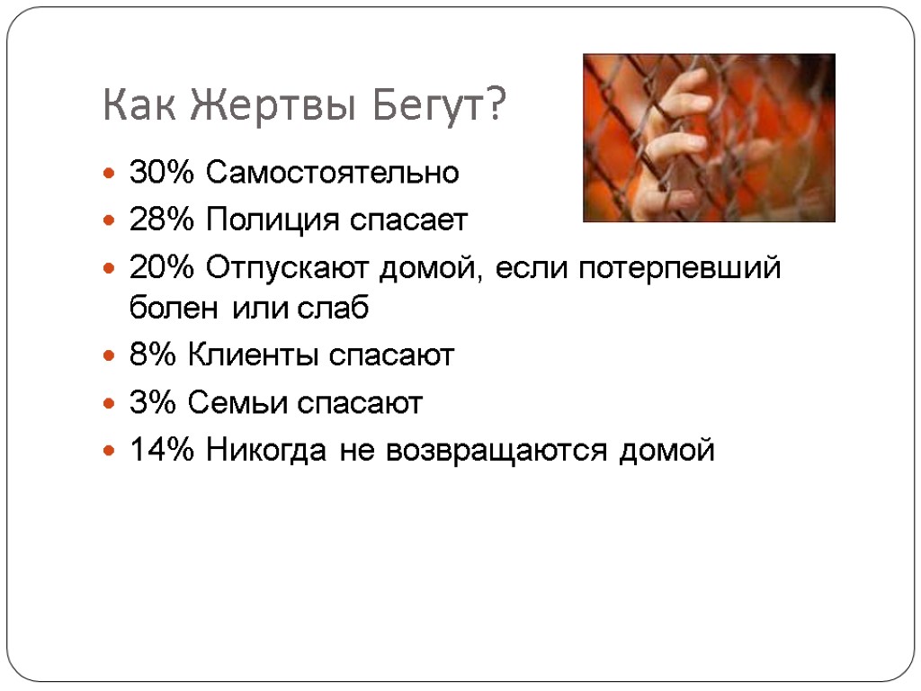 Как Жертвы Бегут? 30% Самостоятельно 28% Полиция спасает 20% Отпускают домой, если потерпевший болен